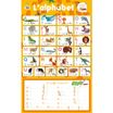 Poster Ardoise l'alphabet