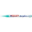 4057305028068-Edding 5300 - Marqueur acrylique - turquoise-P_405117089_2-1