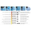 4007885258898-Dahle PaperSAFE 22114 - destructeur de documents coupe croisée - 10 feuilles - Corbeille 2-P_79387799_4-3