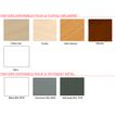 Bureau EVIDENCE - 140 cm - Pieds blancs - Plateau blanc