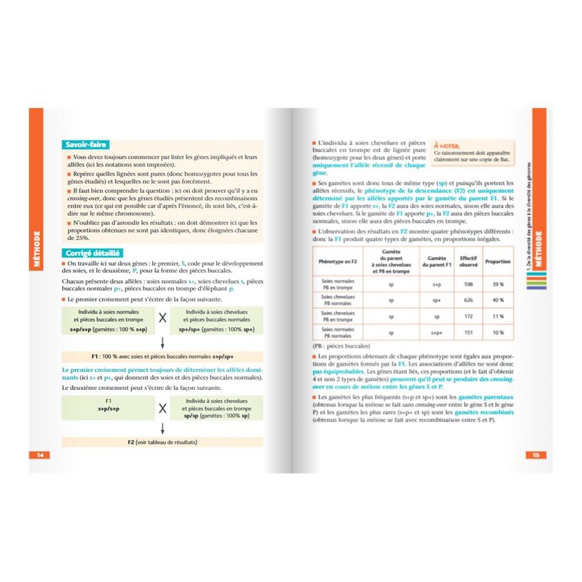 9782047356289-Défibac Cours/méthodes/exos SVT Terminale S-P_79428768_5-5